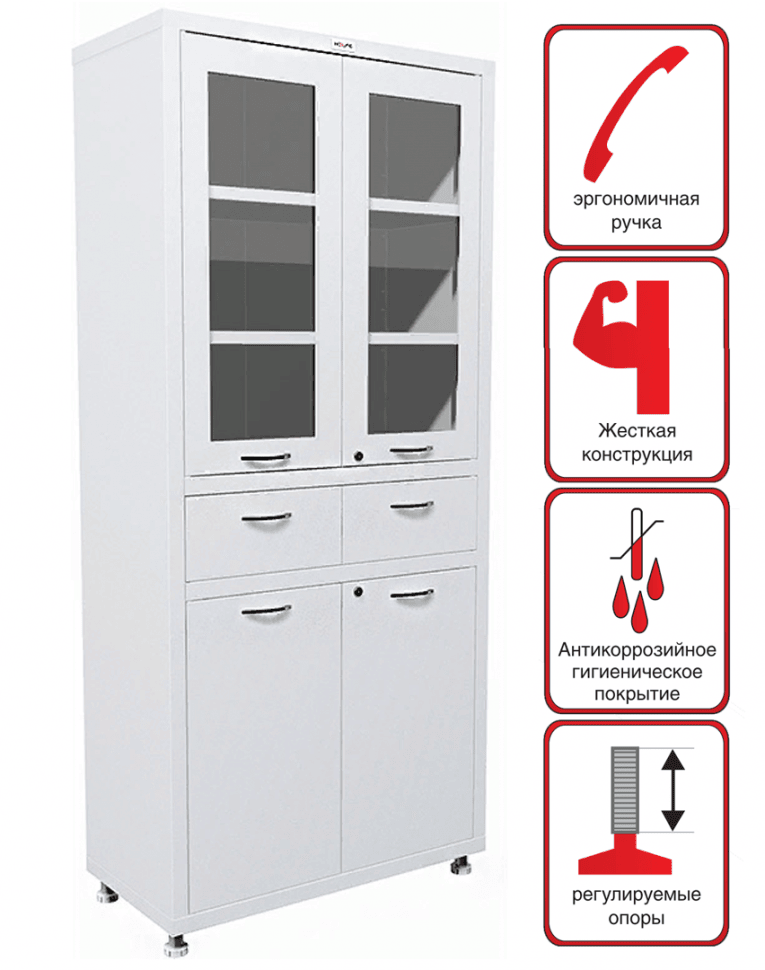 Медицинский шкаф HILFE МД 2 1780 R-1 купить в Туле
