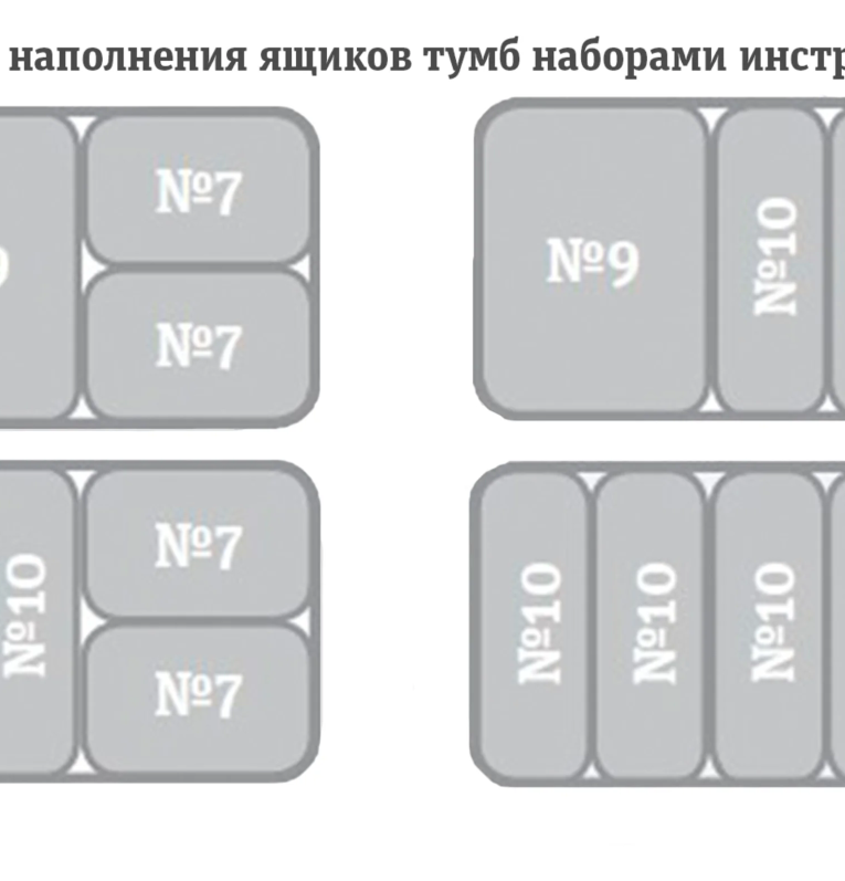 Тележка инструментальная TS-800.05 (Серая) купить в Туле