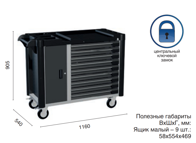 Инструментальная тележка WDS-9.1 new купить в Туле