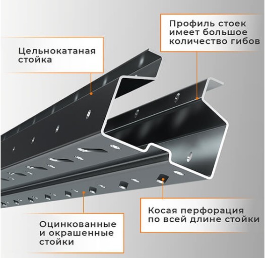Стеллаж паллетный СПЛ 2000х1800х1100 1 ярус (1300/9700) купить в Туле