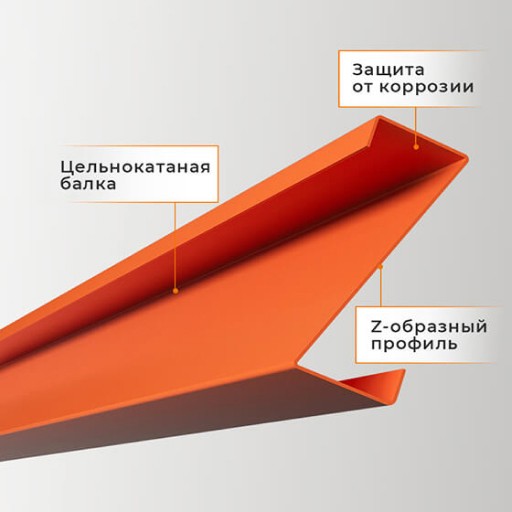 Стеллаж паллетный СПЛ 2000х1800х1100 1 ярус (1300/9700) купить в Туле