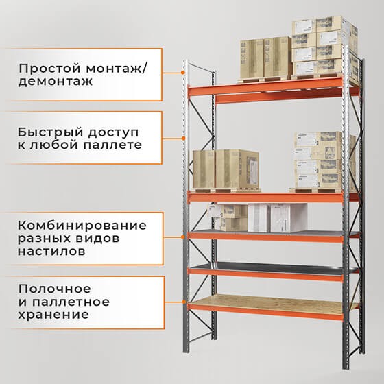Стеллаж паллетный СПЛ 2000х1800х1100 1 ярус (1300/9700) купить в Туле
