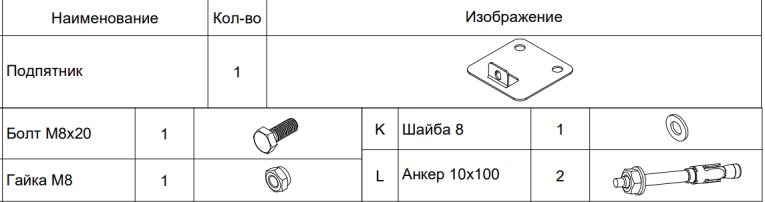 СТ-051 Подпятник (крепеж+2 анкера) купить в Туле