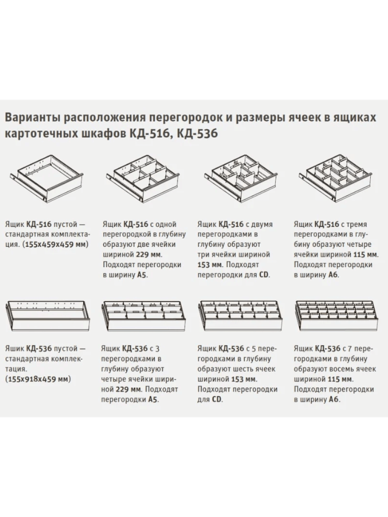 Шкаф картотечный ДиКом КД-536 (без перегородок) купить в Туле