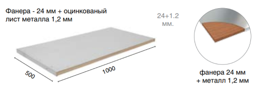 Столешница Master MT-100 купить в Туле