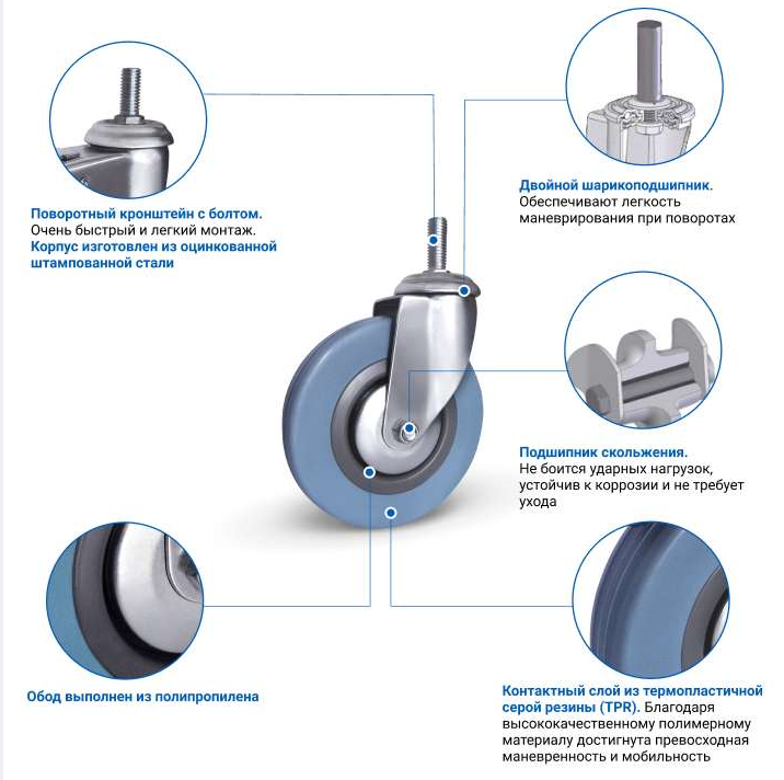 Опора поворотная СТ-4 100 мм колесо pou2 купить в Туле Опора поворотная СТ-4 100 мм колесо pou2 купить в Туле