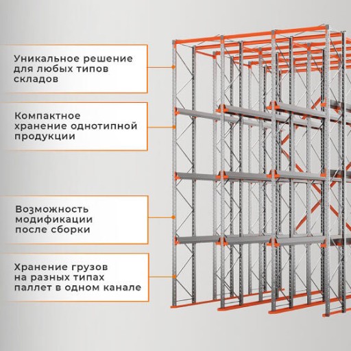 Стеллаж набивной паллетный (3000х1580х1800 мм), 1 линия, 2 яруса купить в Туле