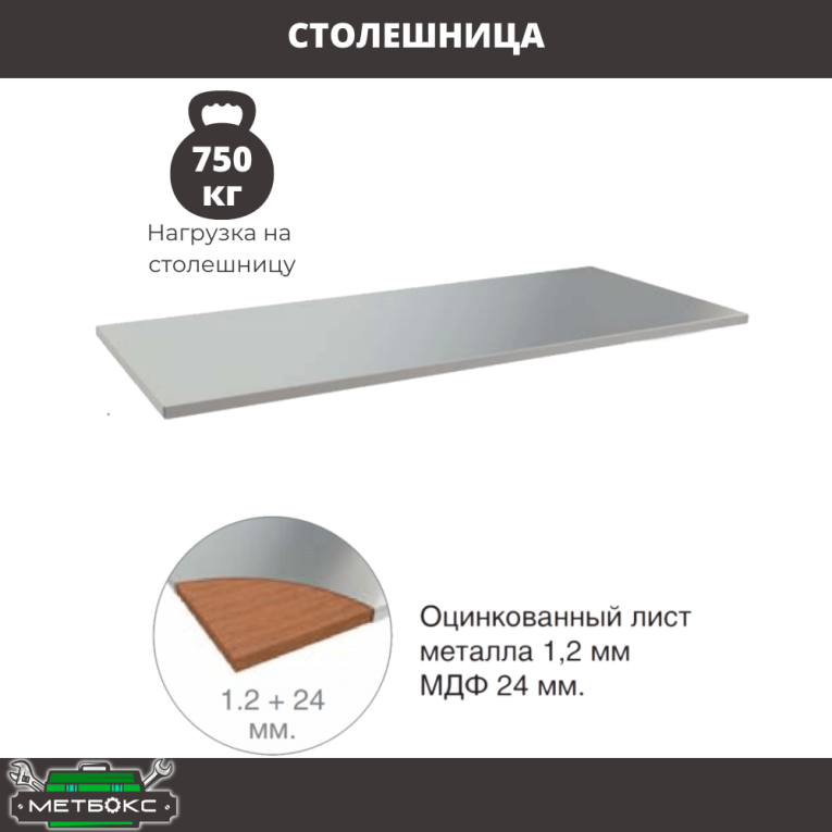 Верстак Profi WT160.WD2/F1.110 купить в Туле Верстак Profi WT160.WD2/F1.110 купить в Туле
